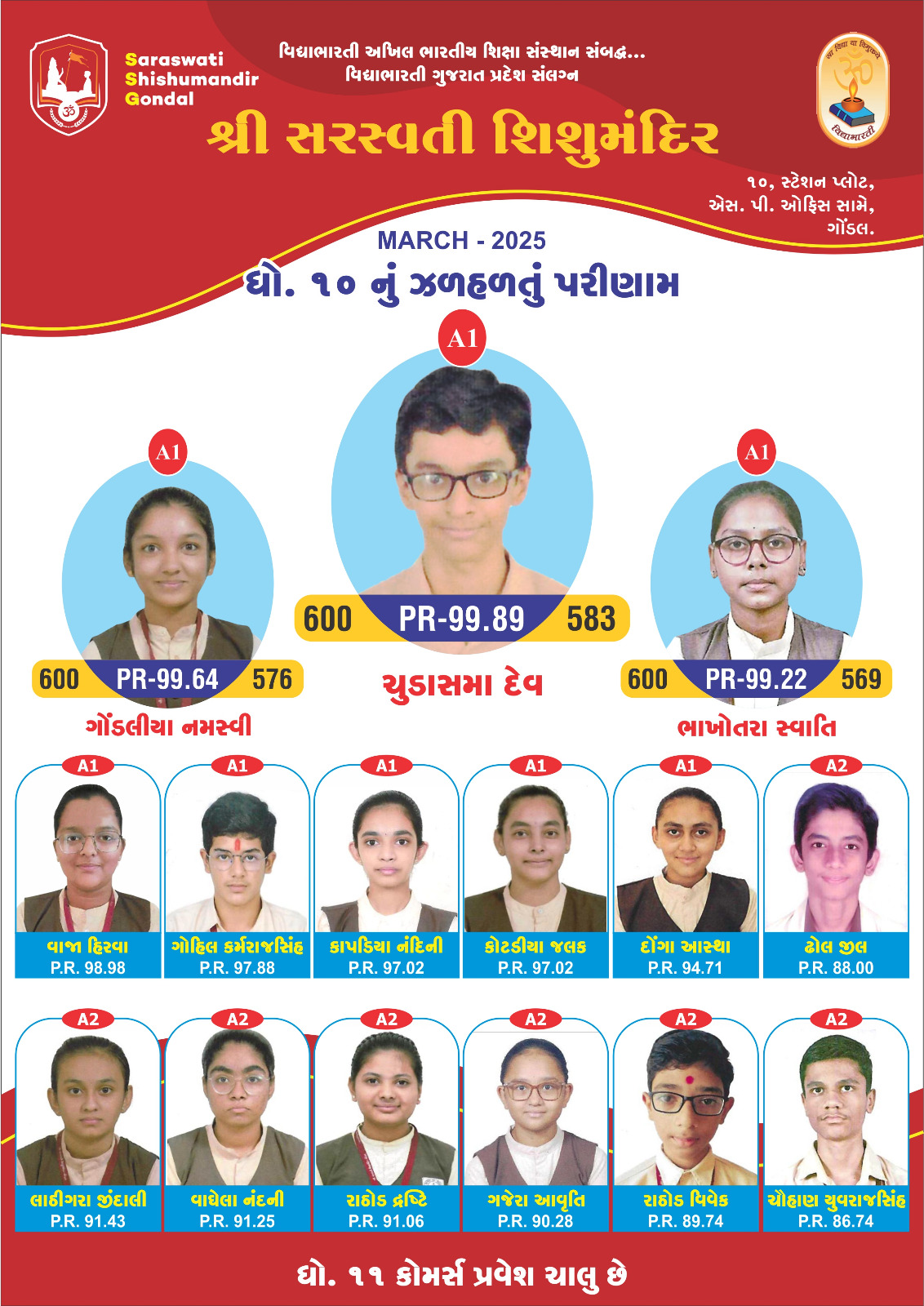 Result 1