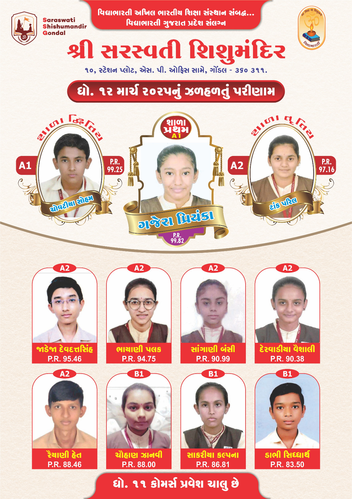 Result 2